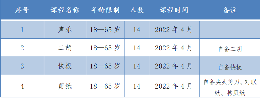 微信圖片_20220321154130.png