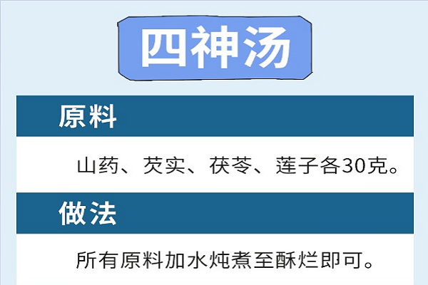 溫燥當(dāng)令時(shí)節(jié) 6款健脾養(yǎng)肺食療方請(qǐng)收下