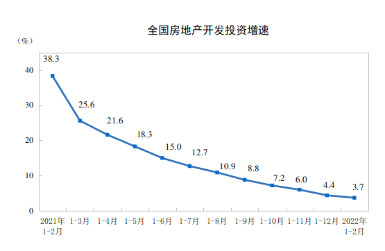 _中國網(wǎng)地產(chǎn)