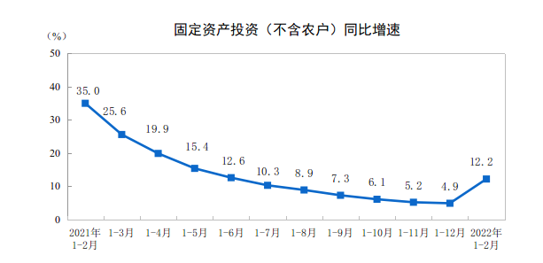 _中國網(wǎng)地產(chǎn)